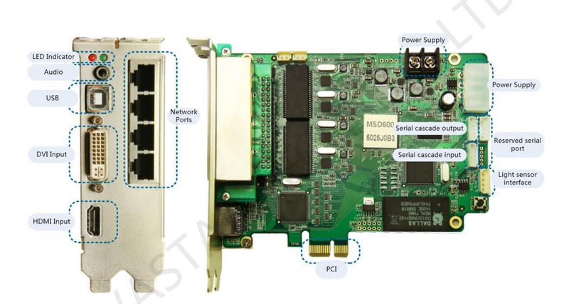 Novastar MSD600 LED Control Card